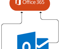 export pst from office 365
